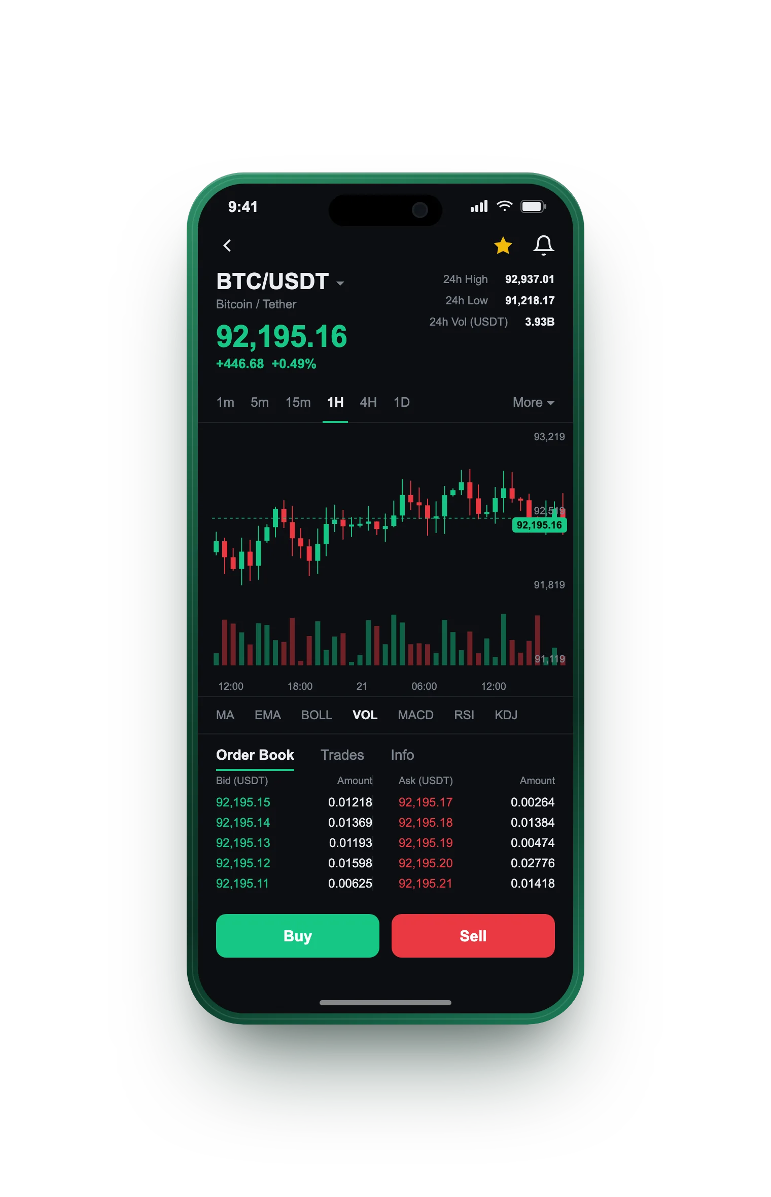 SeoriTokan — BTC/USDT live candlestick chart, order book and one-tap Buy/Sell on mobile